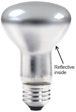 reflector light bulb types