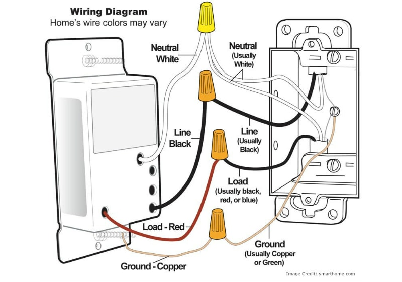 Installing 3 Way Dimmer Switch Diagram
