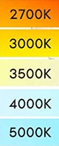 color temperatures of led recessed lights